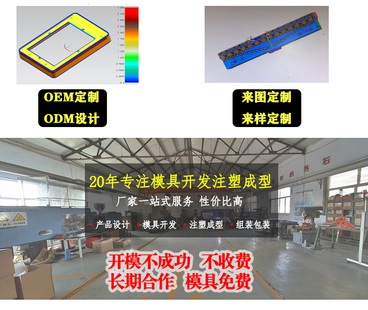 注塑加工有哪三大類型？